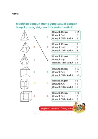 SIsi, Rusuk, Tititk Sudut Bangun Ruang