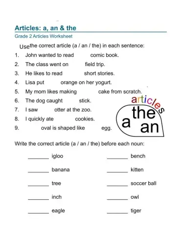 Articles - A, an, the