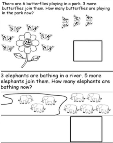 Task 2 - Addition Problem