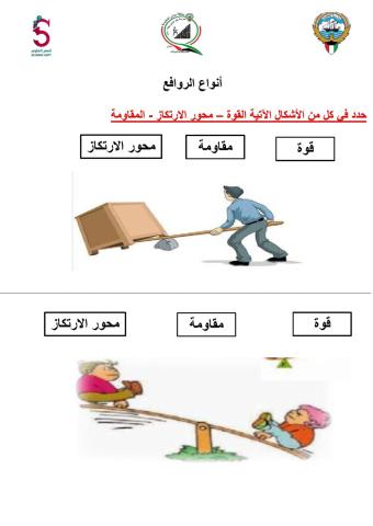 انواع الروافع