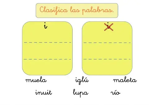 Reconocimiento visual letra I