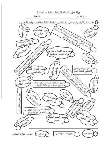 الأنماط الوراثية المعقدة
