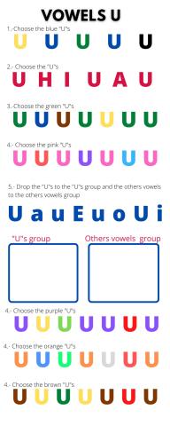 Vowel U