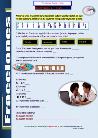 Suma y resta de fracciones