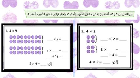 خاصية التوزيع في الضرب