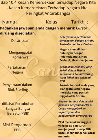 Kesan Kemerdekaan Terhadap Negara Kita