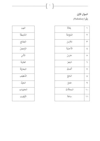 Pentaksiran bahasa arab