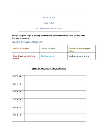 Pochampalli-Steps of making