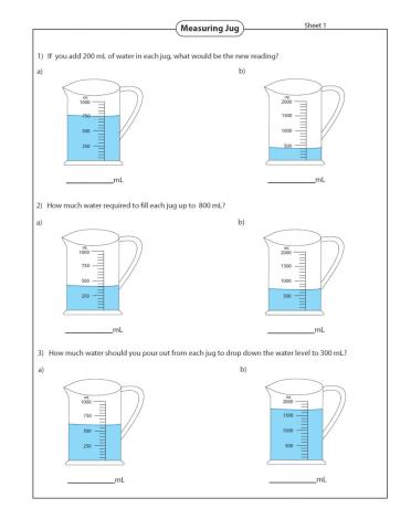 Filling the jug