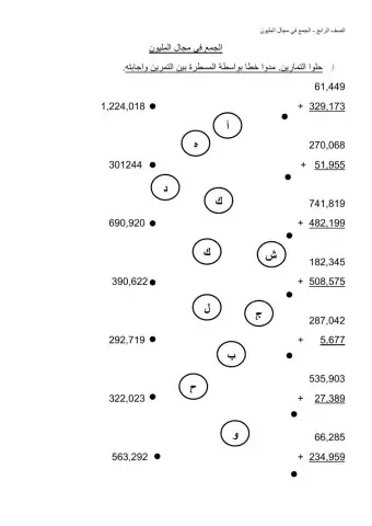 الجمع في مجال المليون