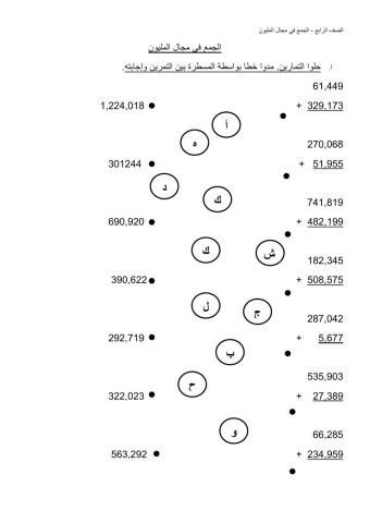 الجمع في مجال المليون