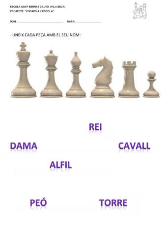Noms peces escacs