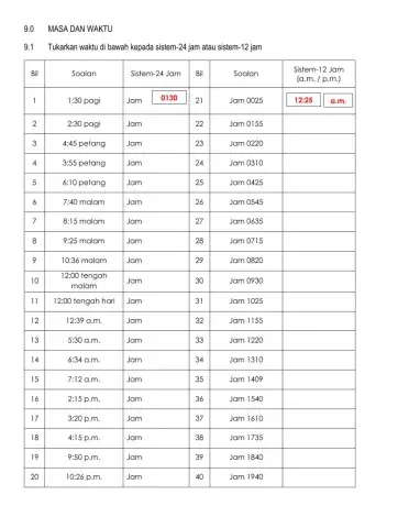 Sistem 12 jam dan Sistem 24 jam