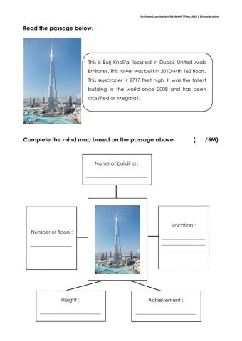 Wonders of the world