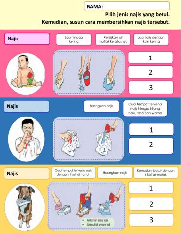 Bersuci Daripada Najis