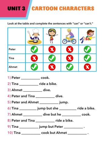 Unit 3 Cartoon Characters Can-Can't
