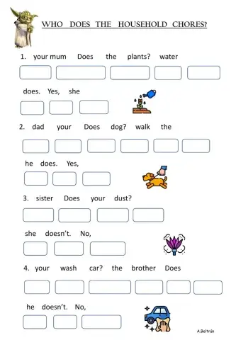 Who does the household chores?