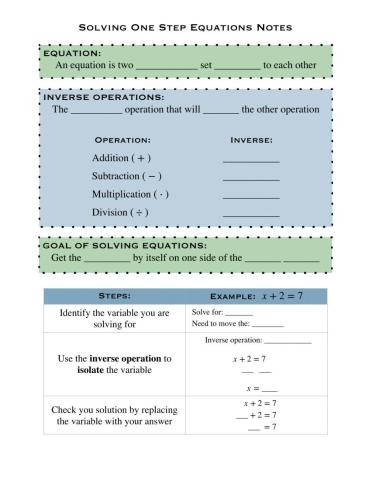 Solving One Step Equations Notes