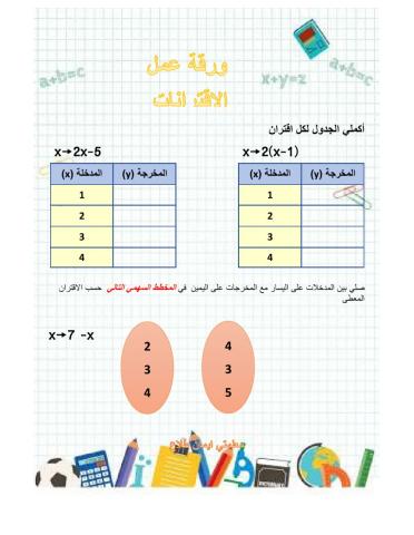 الاقترانات
