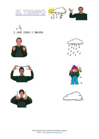 El tiempo atmosférico - LSE