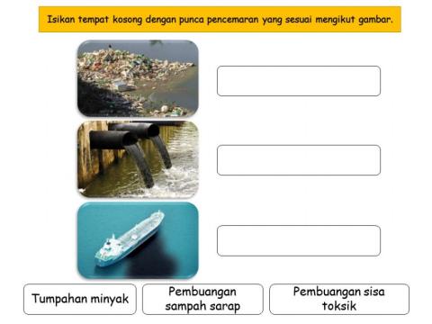 Punca pencemaran air