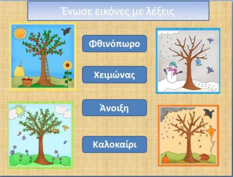 Ονόματα των εποχών