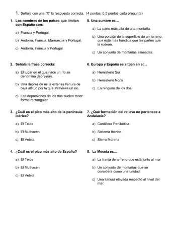 El relieve de españa