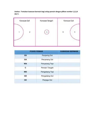 Permainan Bola Jaring