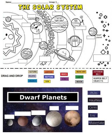 The Solar System