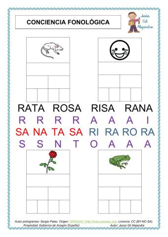 Conciencia fonológica letra r