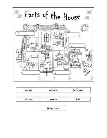 Vocabulary: Parts of the House