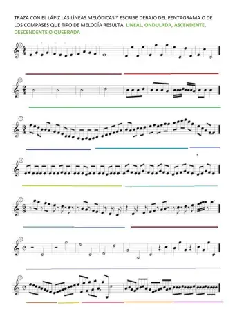 Líneas melódicas