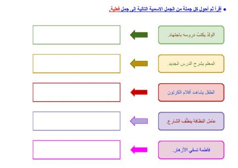 التحويل بين أنواع الجمل - من اسمية إلى فعلية