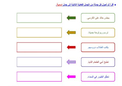التحويل بين أنواع الجمل - من فعلية إلى اسمية