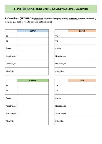 Pret. perfecto simple 2ª conjugación