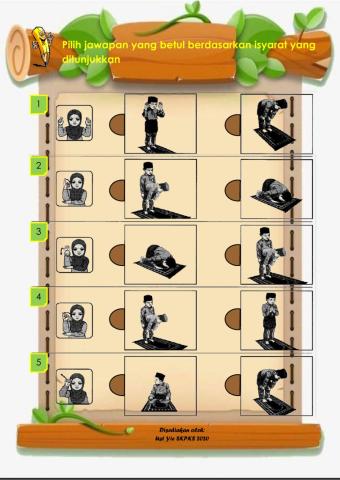 Pergerakan Dalam Solat