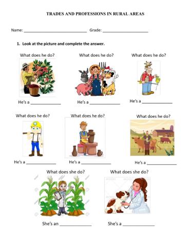 Trades and professions in rural areas