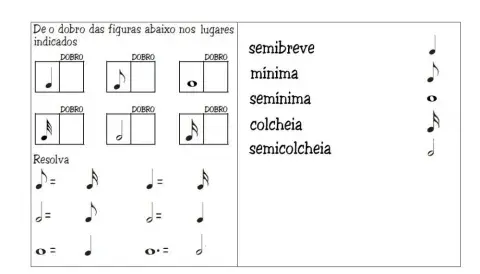 Mib 3 figuras e percepção