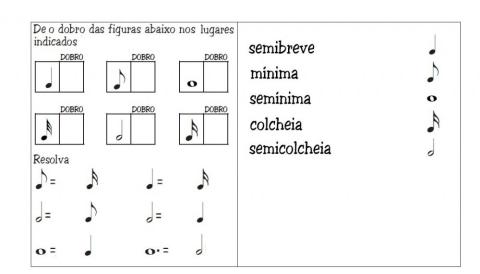 Mib 3 figuras e percepção