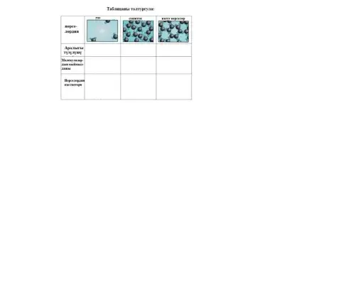 Агрегаттык абал