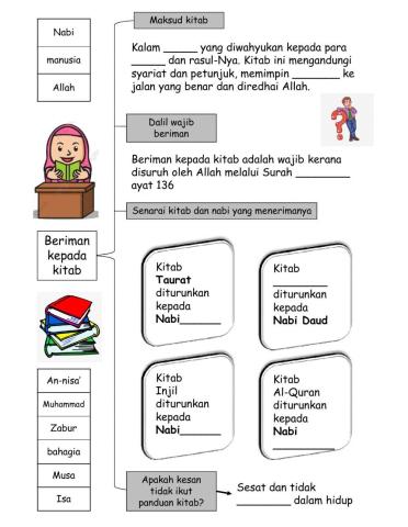 Tahun 3: Beriman Kepada Kitab