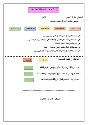ورقة عمل انواع الخرائط