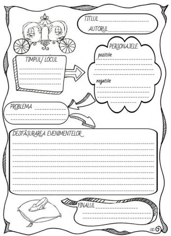 Cenusareasa - harta textului