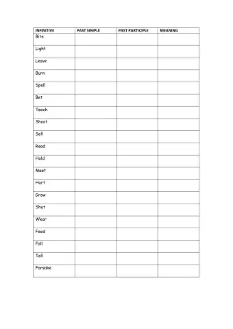 IRREGULAR VERBS TEST. 1ºeso