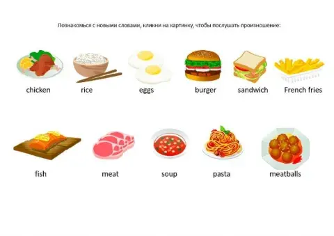 Food words