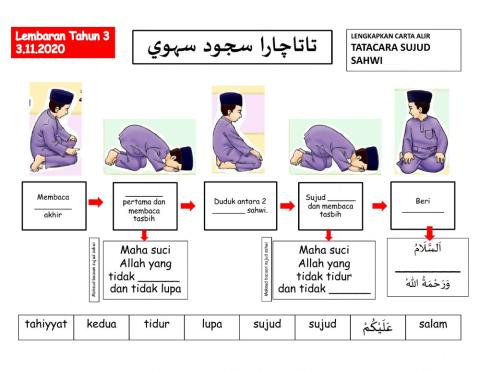 Tahun 3: Tatacara Sujud Sahwi