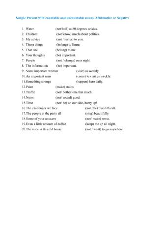 Simple Present with Countable and Uncountable Nouns