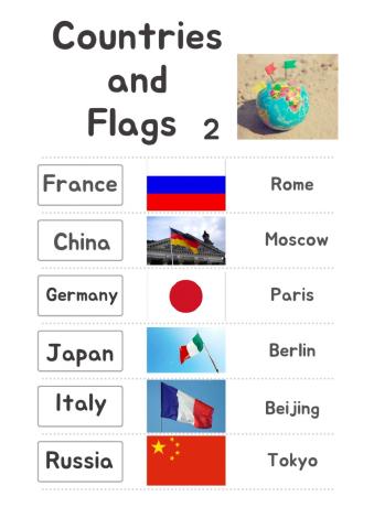 Countries and Flags 2