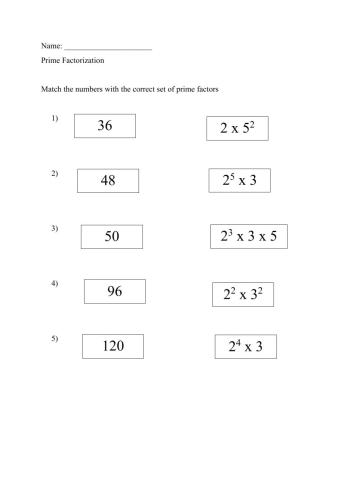 Prime Factorization and index numbers