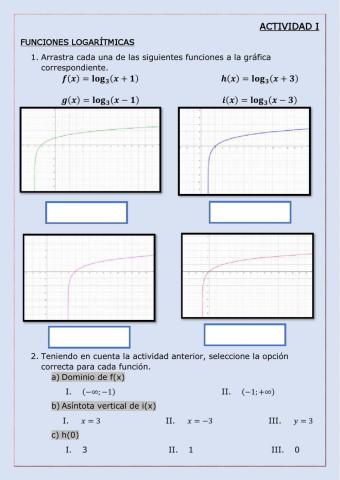Función logarítmica
